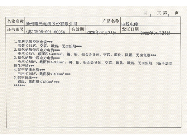 出产许可证清单
